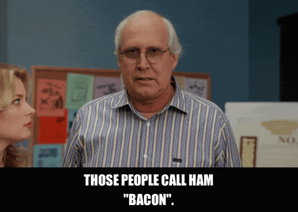 Chevy Chase in Community (2009), captioned "Those people call ham "bacon".", Offended and Indignant reaction animated GIF