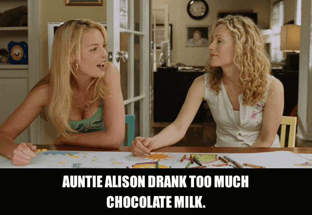Leslie Mann in Knocked Up (2007), captioned "Auntie Alison drank too much chocolate milk.", Exasperated and Deflecting reaction animated GIF